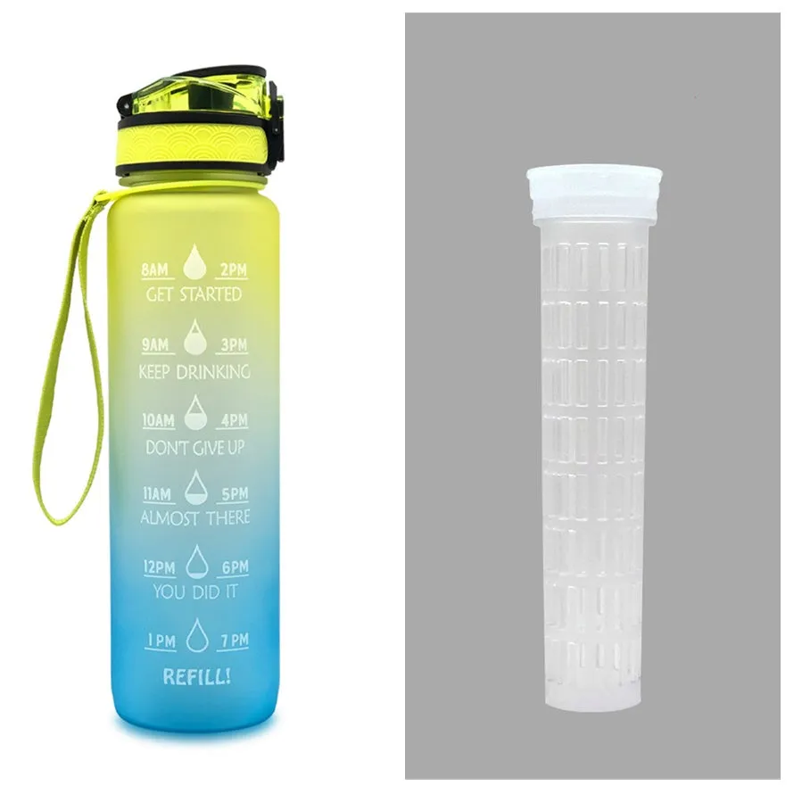 1L Motivational Tritan Water Bottle