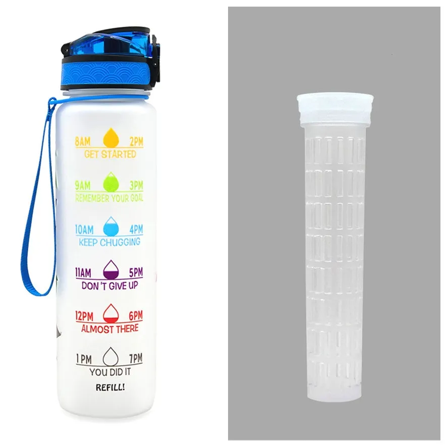 1L Motivational Tritan Water Bottle