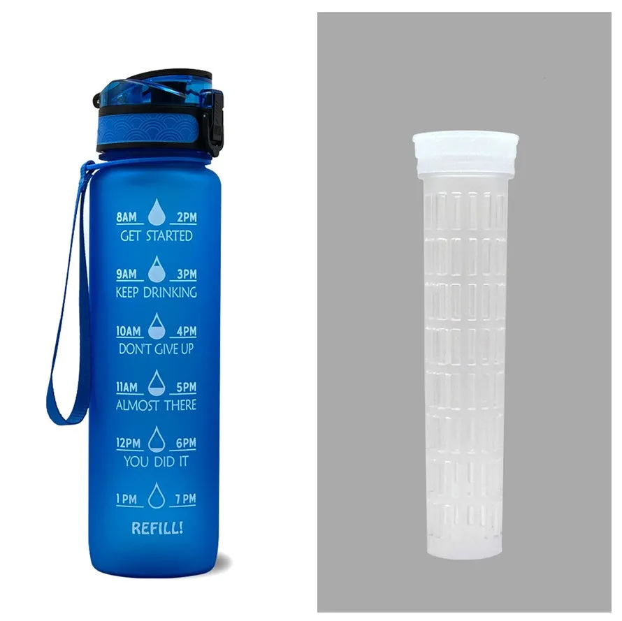 1L Motivational Tritan Water Bottle