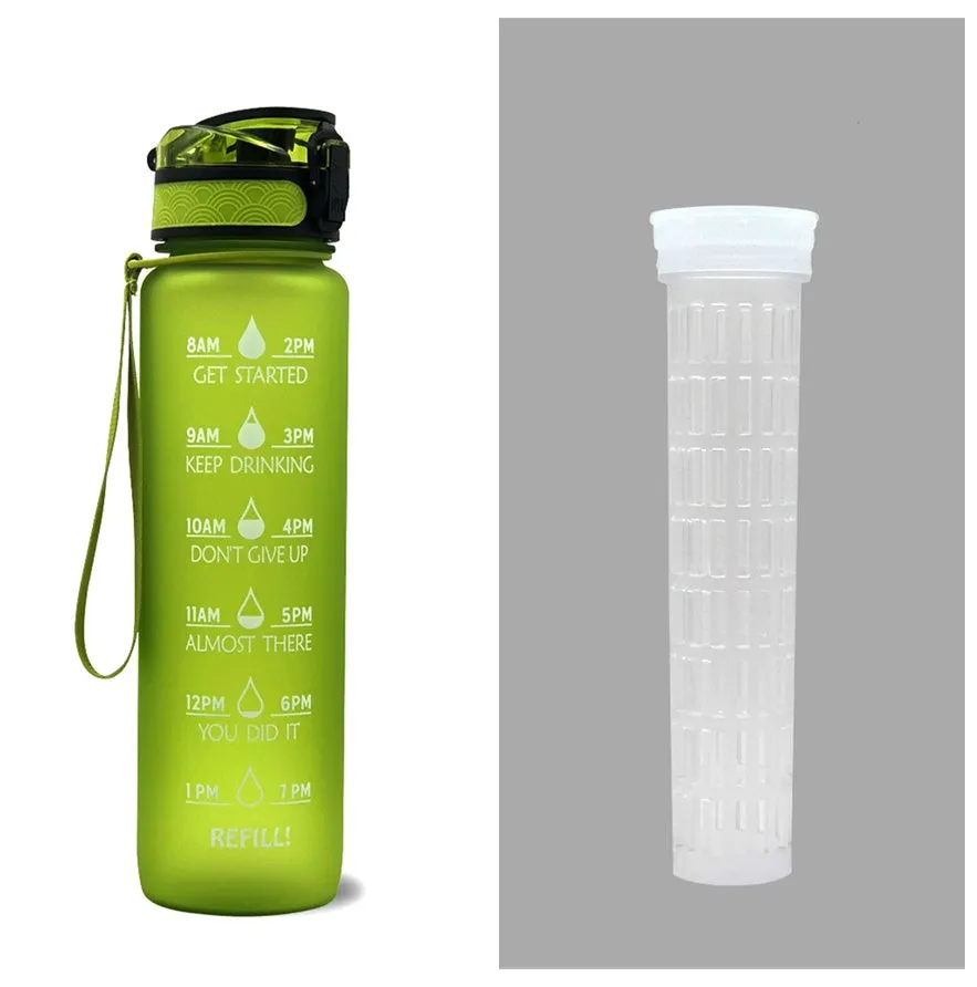 1L Motivational Tritan Water Bottle