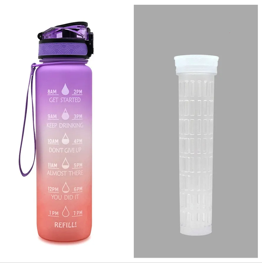1L Motivational Tritan Water Bottle