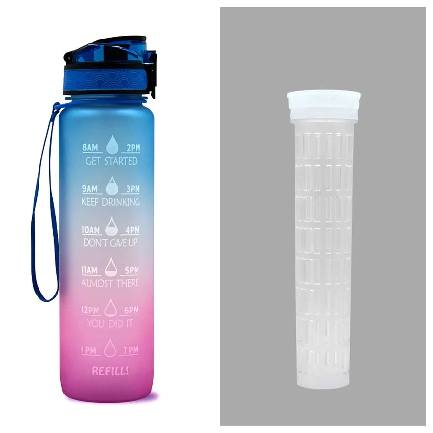 1L Motivational Tritan Water Bottle