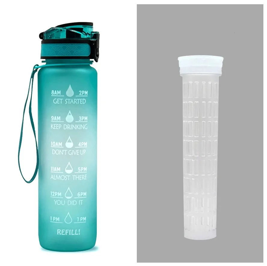 1L Motivational Tritan Water Bottle