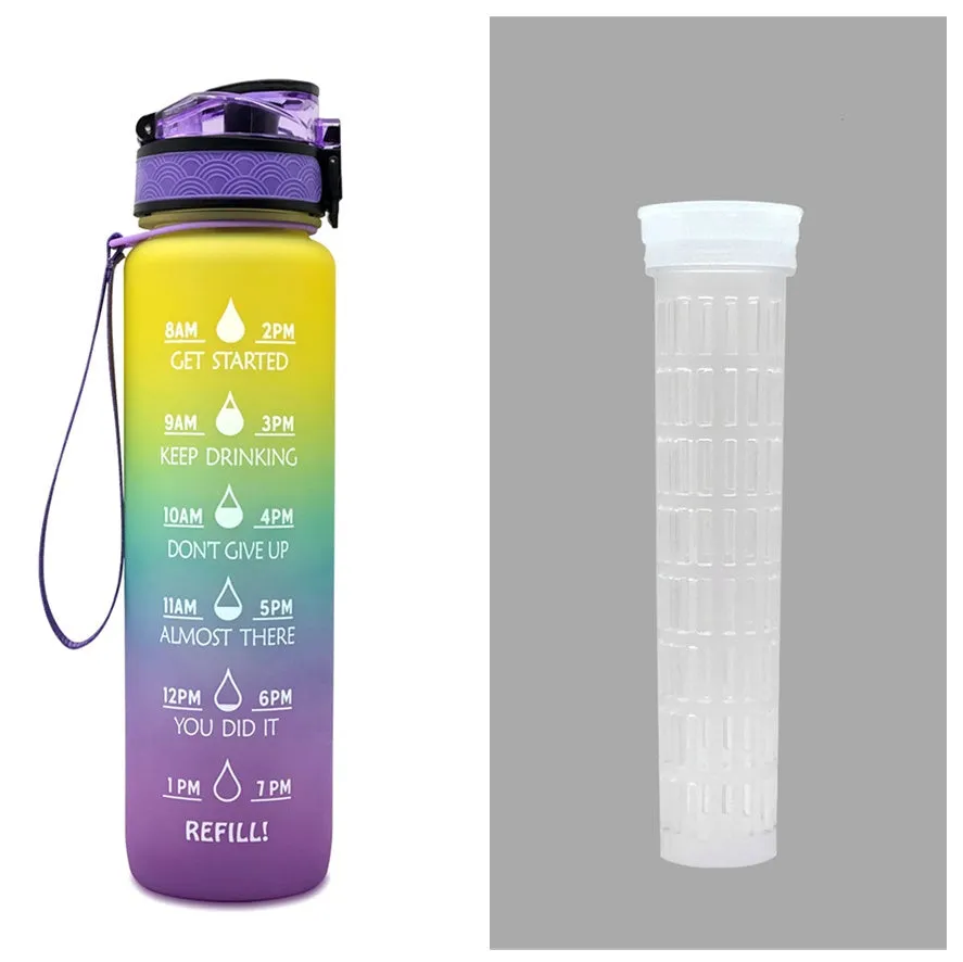1L Motivational Tritan Water Bottle