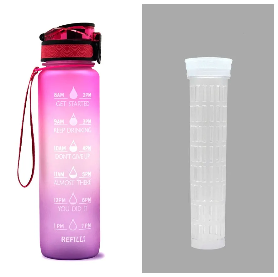 1L Motivational Tritan Water Bottle