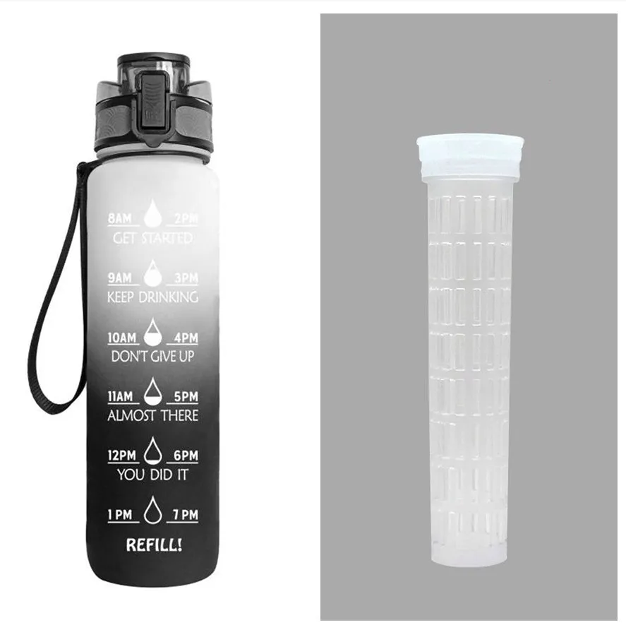 1L Motivational Tritan Water Bottle