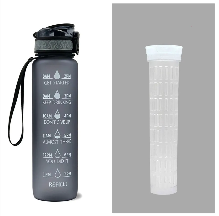 1L Motivational Tritan Water Bottle