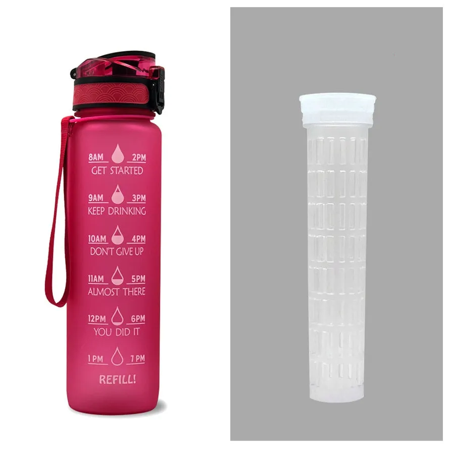 1L Motivational Tritan Water Bottle