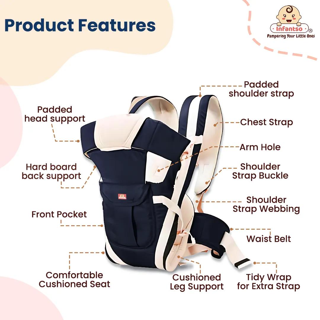 4-Way Ergonomic Baby Carrier: Comfortable, Breathable, & Adjustable for 03-24 Months