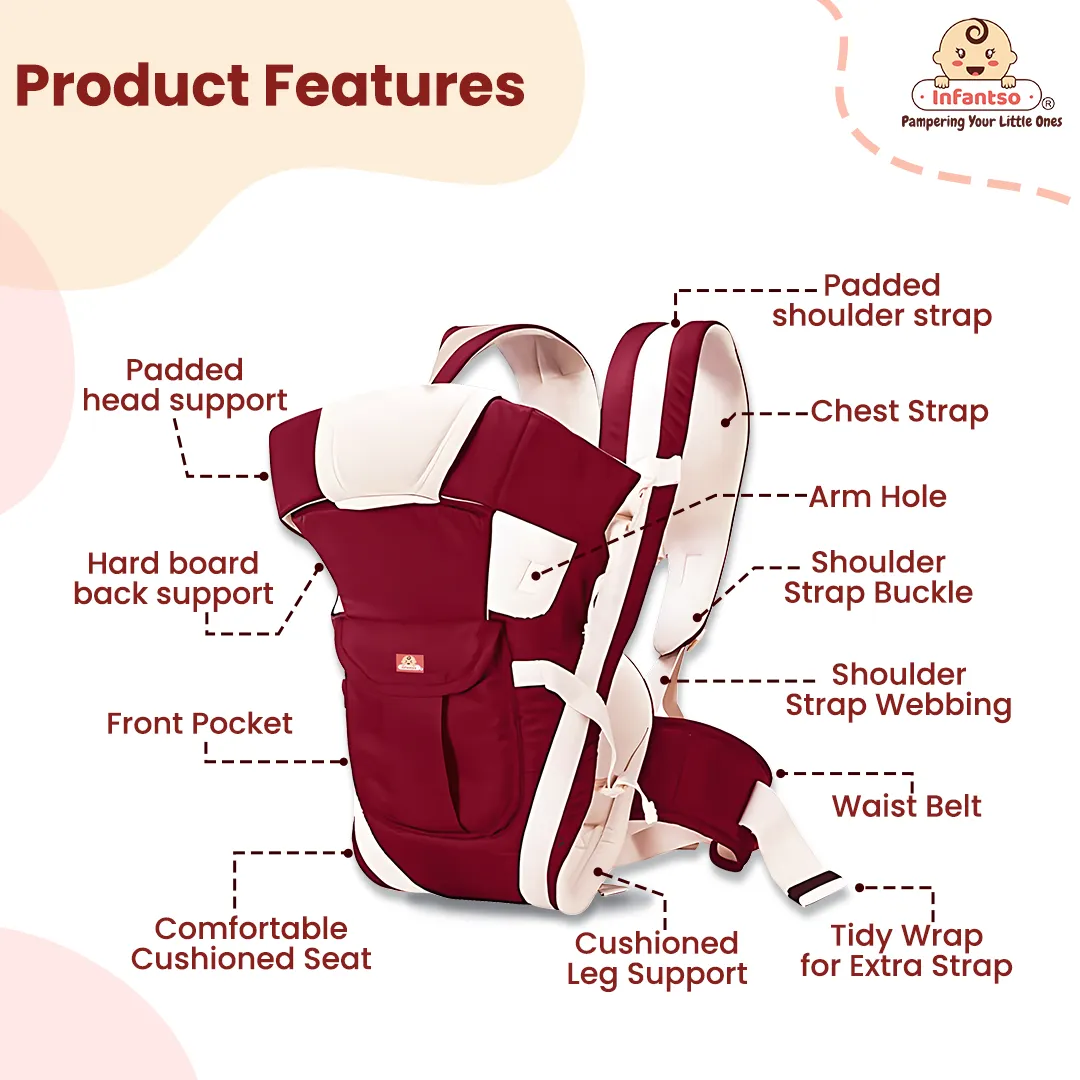 4-Way Ergonomic Baby Carrier: Comfortable, Breathable, & Adjustable for 03-24 Months