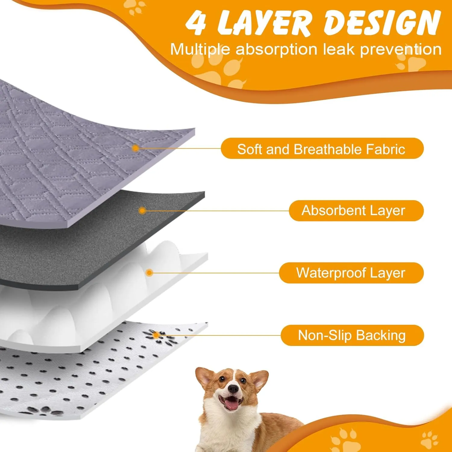 41x36 Washable Pee Pads for Dogs, 2 Pack Reusable Puppy Pads, Waterproof & Leakproof Non-Slip Pet Pee Pads, 4 Layer Design Reusable Pet Training Pads for Dogs, Cats, Bunny, Grey