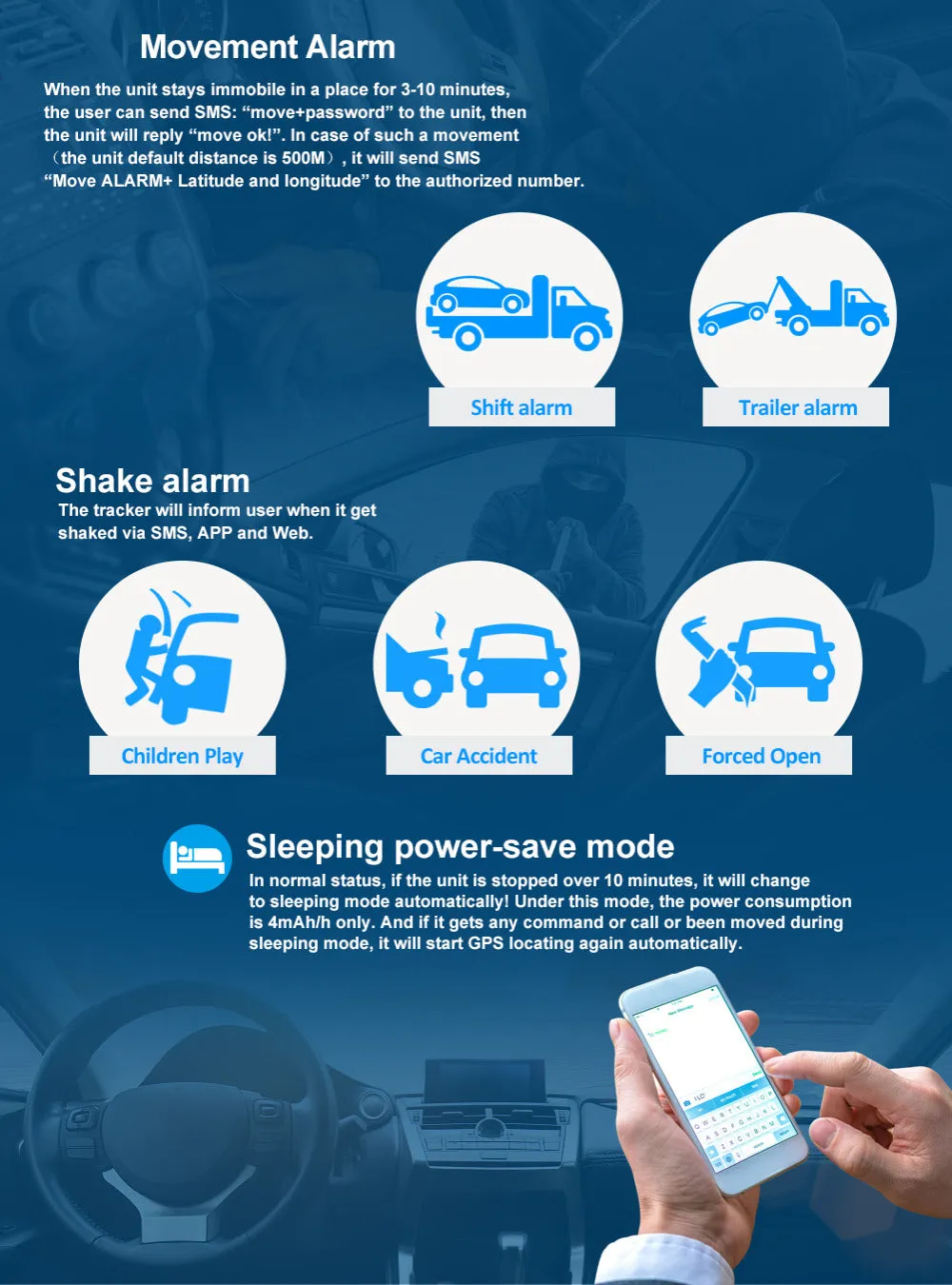 4G GPS Tracker Car Magnet 6000mAh