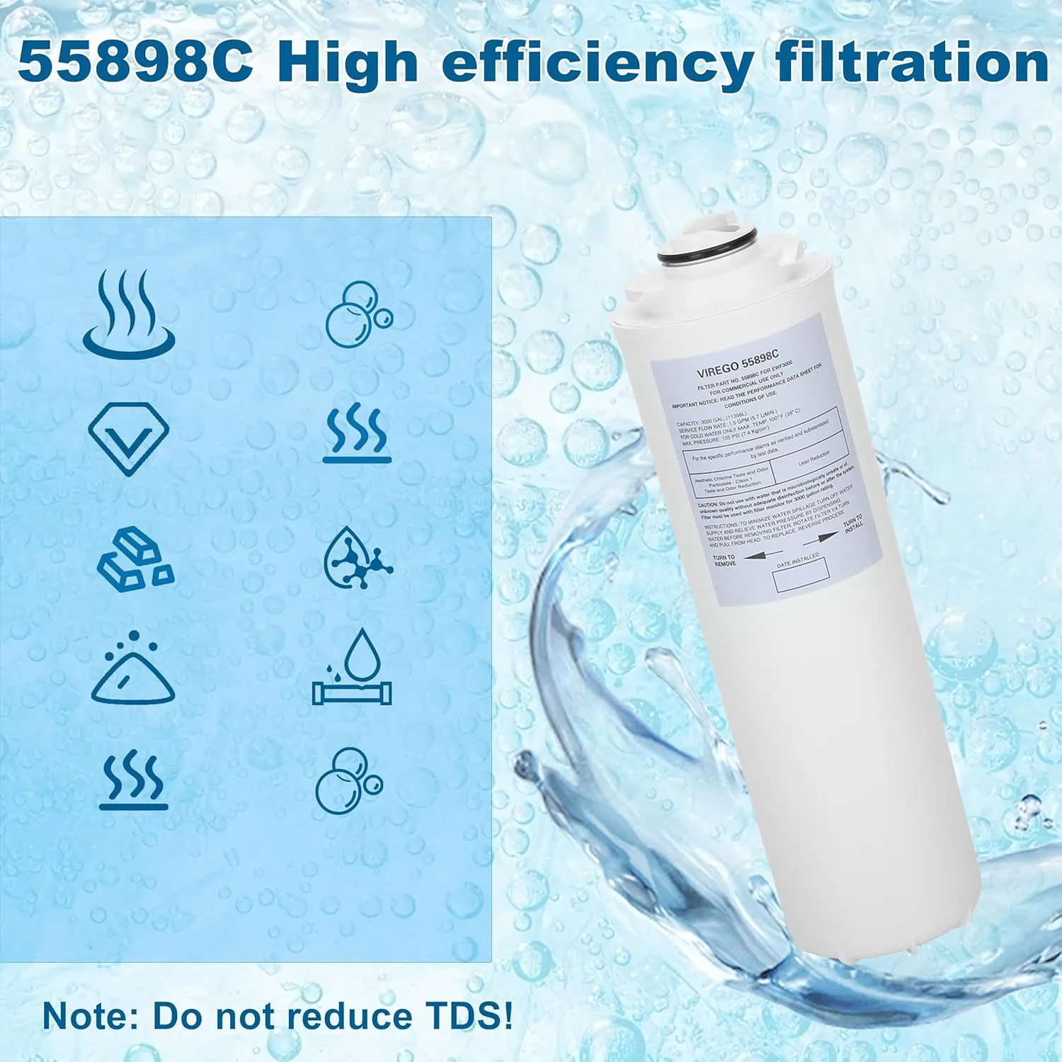 55898C Filter, Replacement for Halsey Taylor 55898C Drinking Fountain Replacement Filter By NSF/ANSI 42 Certified, Compatible with Water Sentry 55898C 51300C Filling Station, 3000 Gal No Chip (2pack)