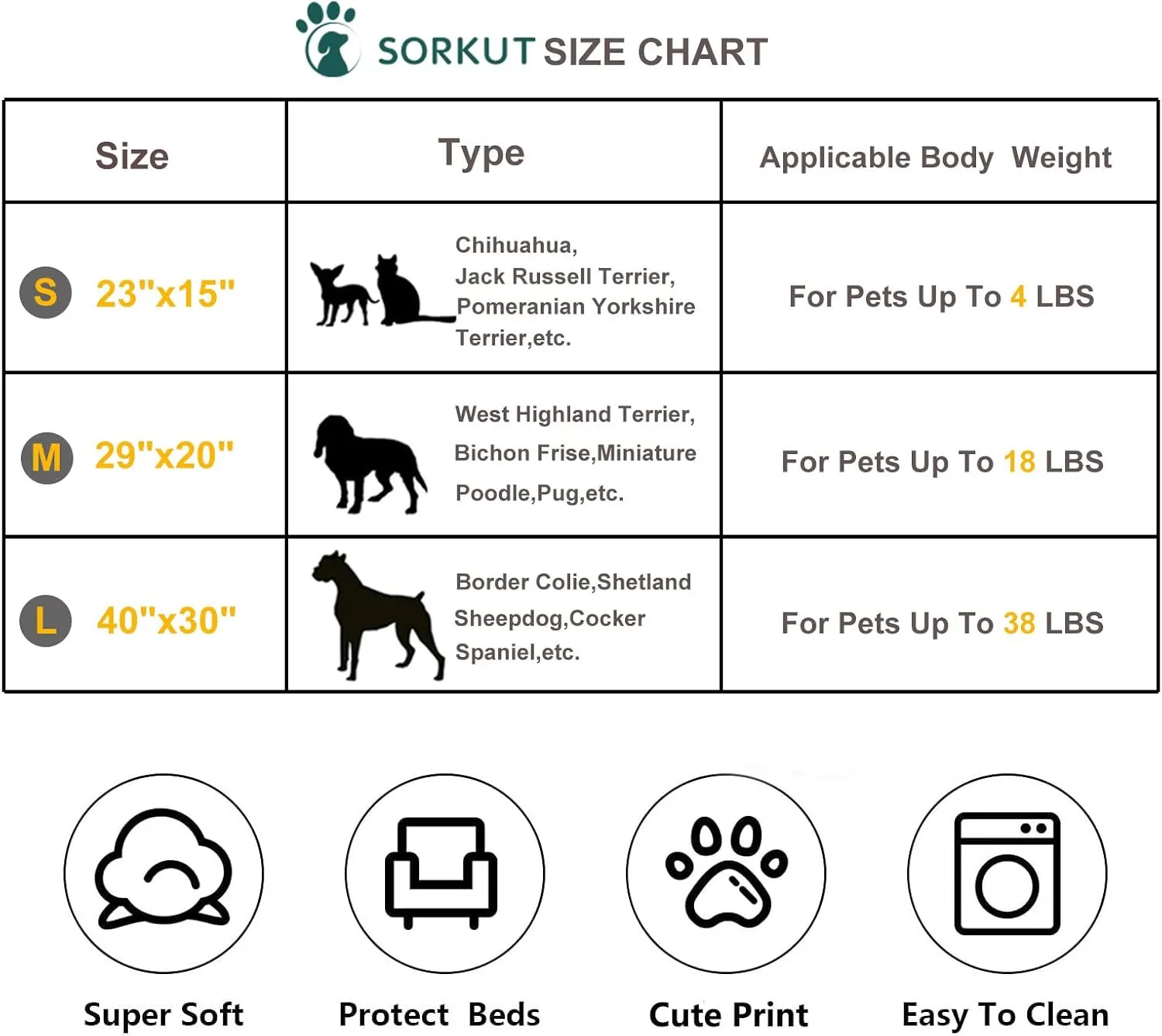 6 Pack Puppy Dog Blankets Super Soft Warm Sleep Mat Paw Print Blanket Fleece Pet Blanket Flannel Throw Dog Blankets for Small Dogs Puppy Cats Pets,Medium (29"x20")