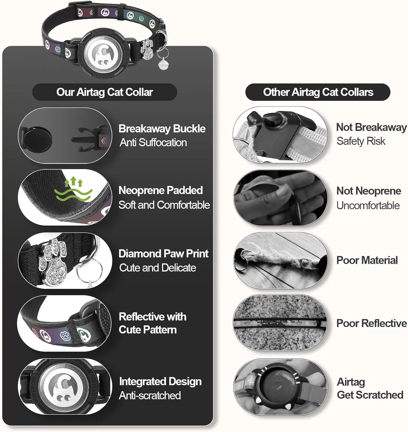 Airtag  - ,, GPS (,XS(7.5-9 ))