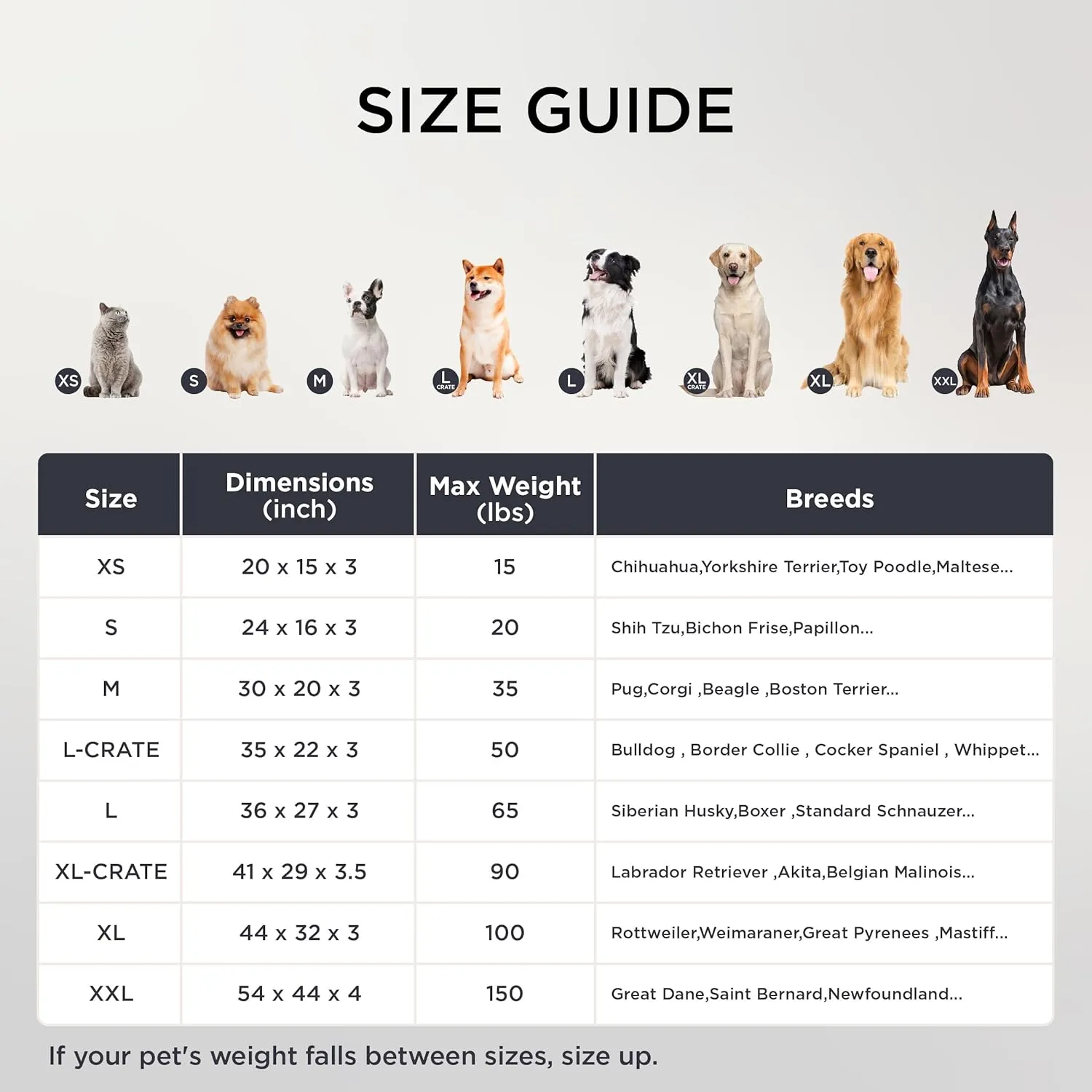Bedsure Large Dog Bed for Crate - Orthopedic Waterproof Puppy Beds with Removable Washable Cover, Egg Crate Foam Pet Mat, Suitable for Pet Up to 90 lbs