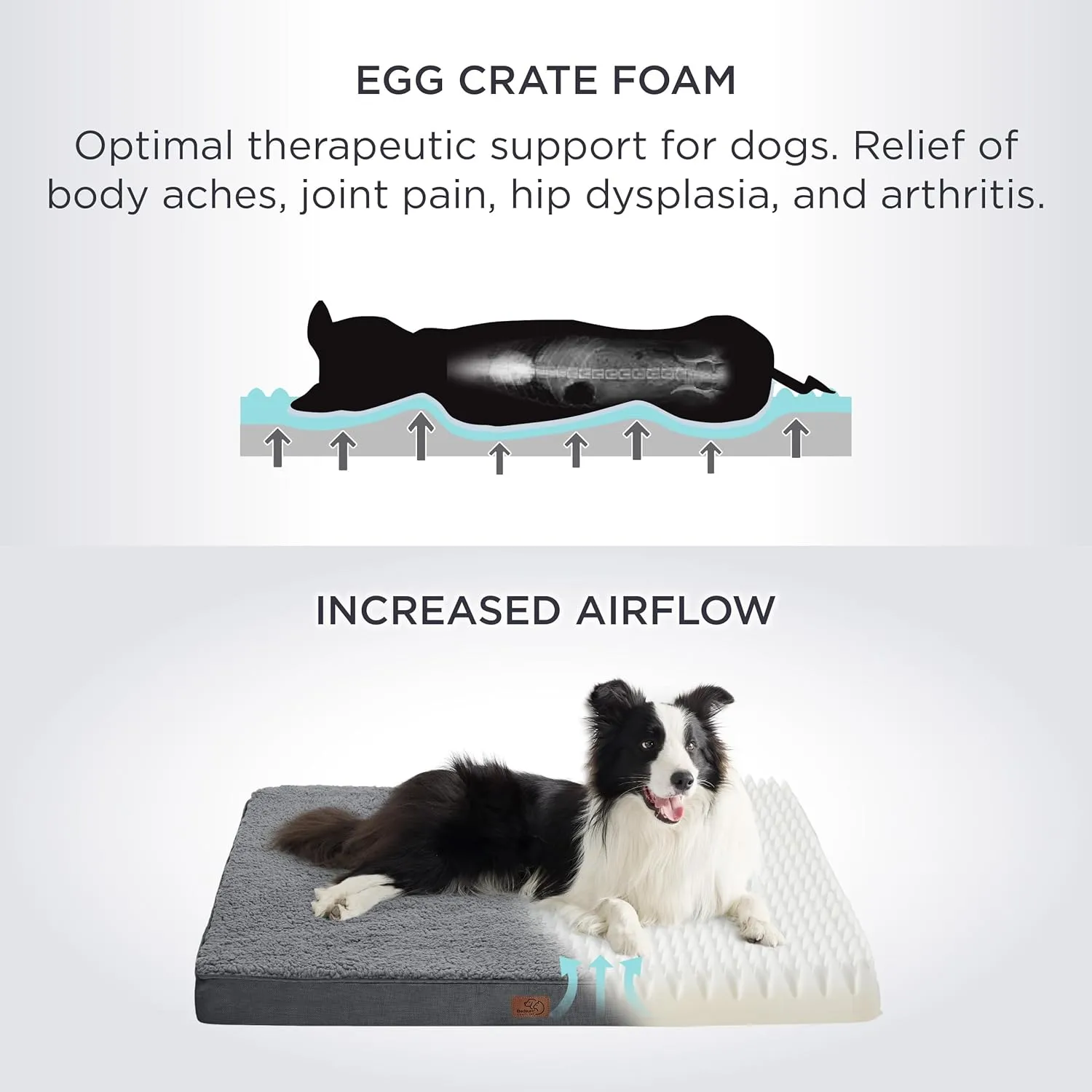 Bedsure Large Dog Bed for Crate - Orthopedic Waterproof Puppy Beds with Removable Washable Cover, Egg Crate Foam Pet Mat, Suitable for Pet Up to 90 lbs