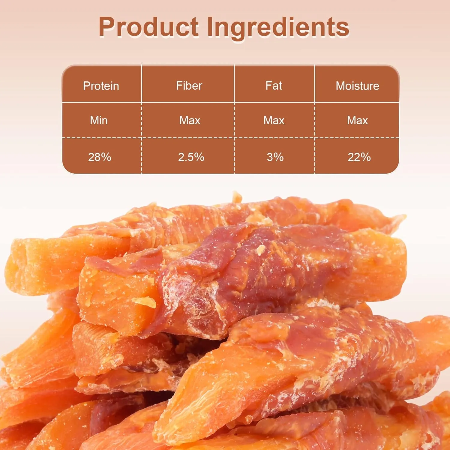 Chicken Wrapped Sweet Potato Dog Treats, Puppy Training Snacks, Rawhide Free 2lb