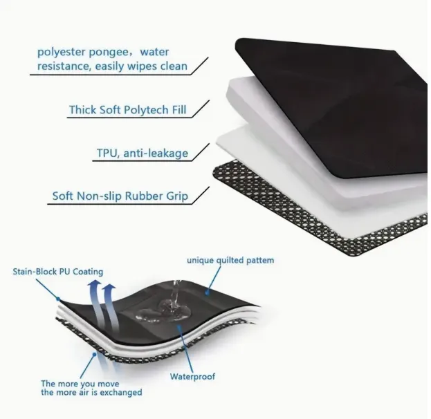 Deluxe Pet Car Mat