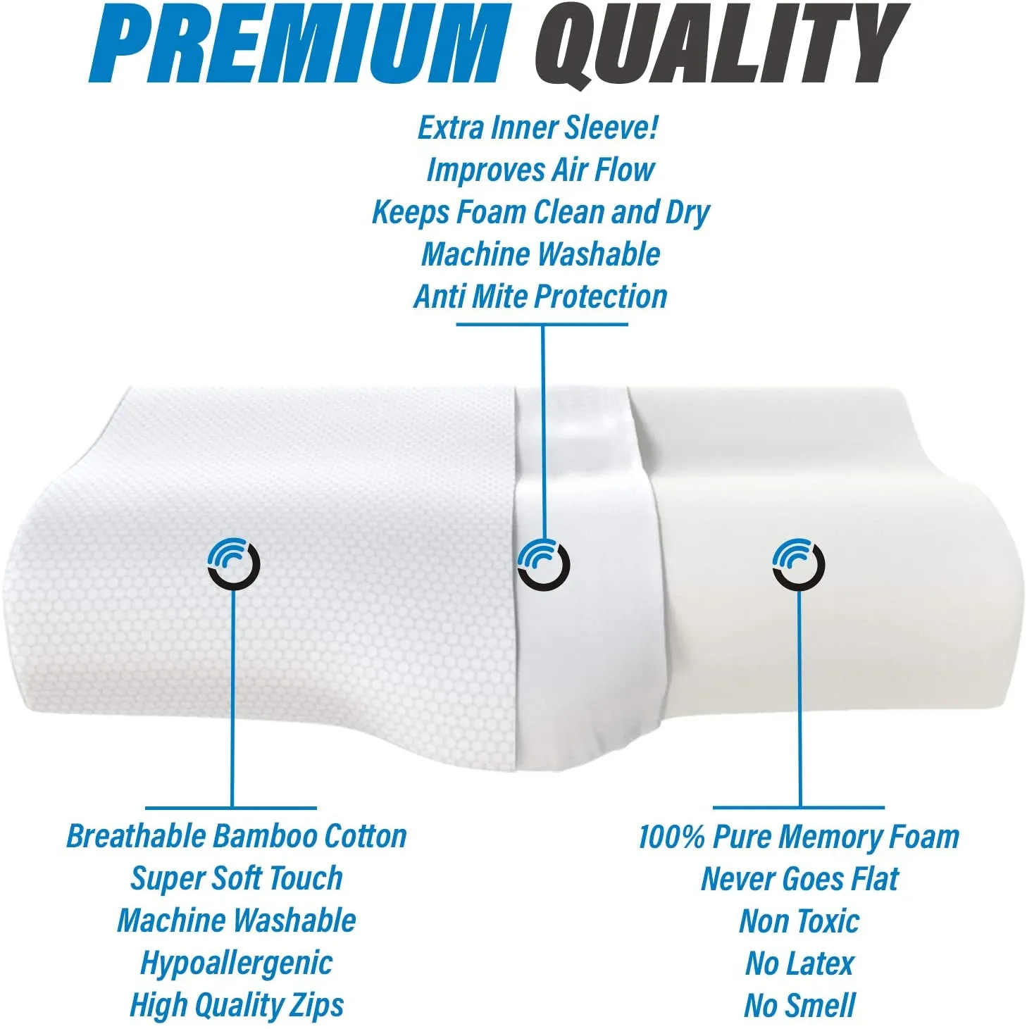 DOCTOR PILLOW - Sarjon Premium Contour Memory Foam Bed Pillow