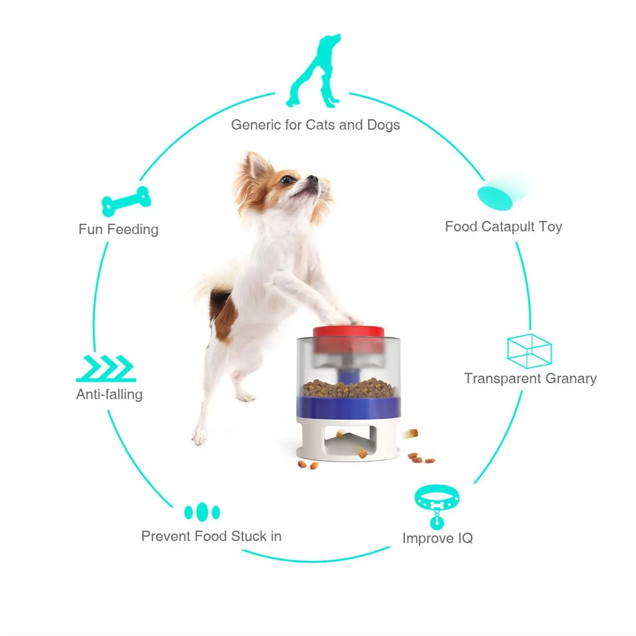 Dog Interactive Toys Automatic Catapult Food Dispenser Slow Feeder Press Food Leaker