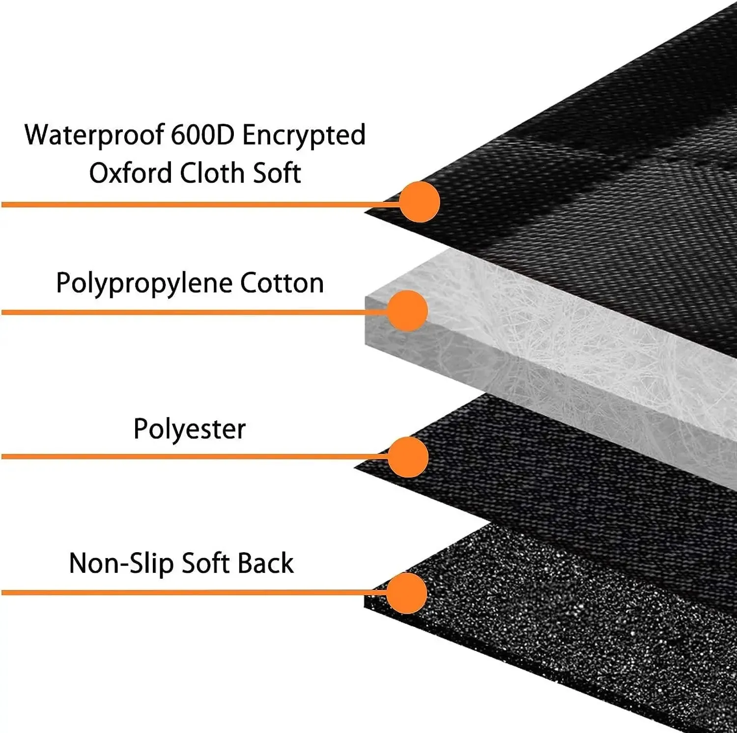 Dog Seat Covers, Waterproof Nonslip Pet Seat Cover for Back Seat with Storage Pockets Mesh Visual Window, Black Heavy Duty Scratchproof Pet Dog Seat Cover Hammock for Cars Trucks