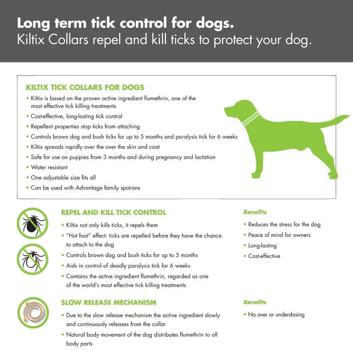 Kiltix Tick Collar for Dogs