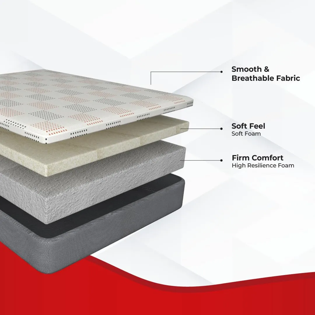 Kurl-On HR Foam Mattress | Dual Roll Pack Mattress | 4-Inch King Size Bed Mattress, (78X72X4 Inches, Soft & Firm Support), Reversible Soft & Firm Sides Mattress