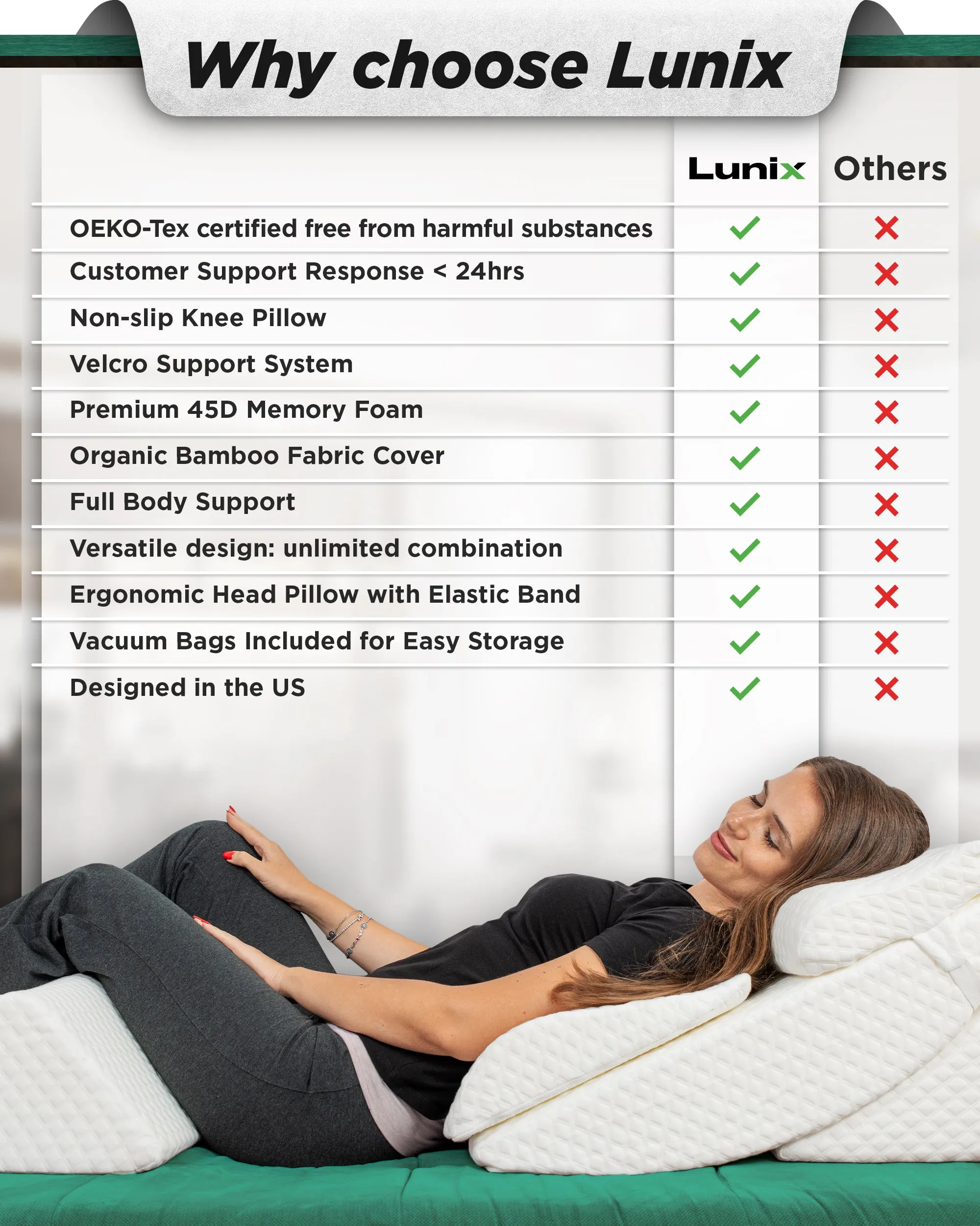 LX13 6pcs Orthopedic Bed Wedge Pillow System, with Hot Cold Pack White
