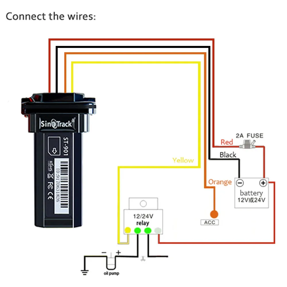 Mini Waterproof ST-901