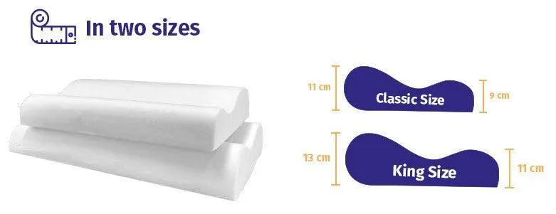 Orthopedic Memory Foam Pillow: Doppia Onda – BreathEasy