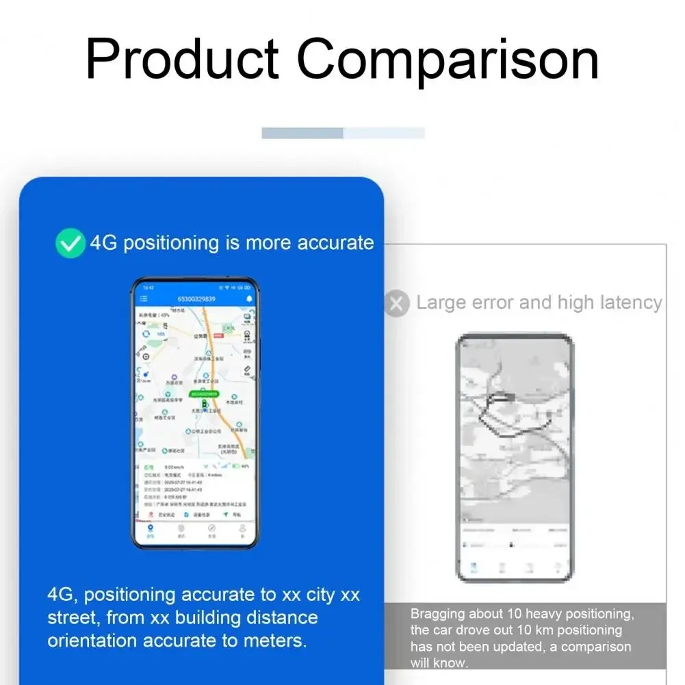 PetAffairs New 4G GPS Tracker Waterproof Anti-Loss for Pets