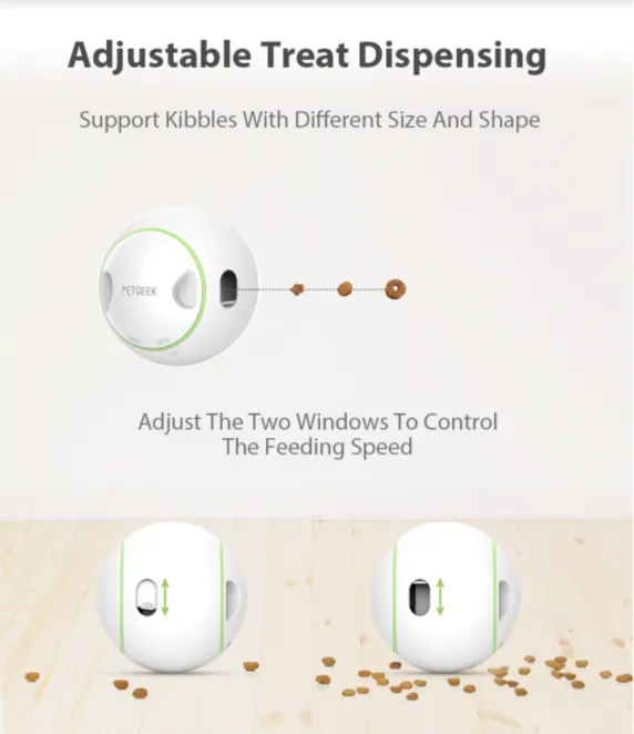 PETGEEK: Innovative Smart Pet Toys - Foodie Orb