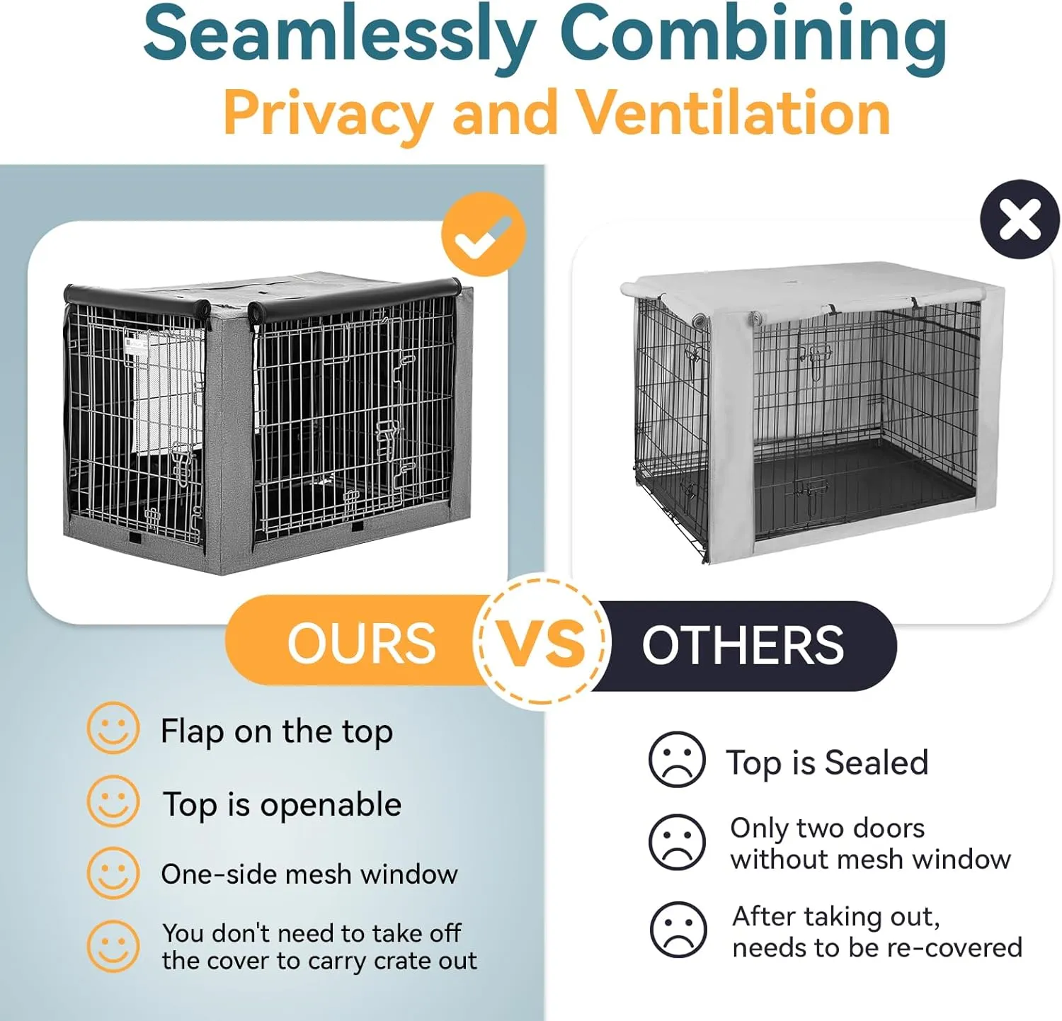 PETSFIT 36 Inch Wire Dog Crate Cover, Double Doors, Mesh Window, Detachable Top and Back Flap, Grey