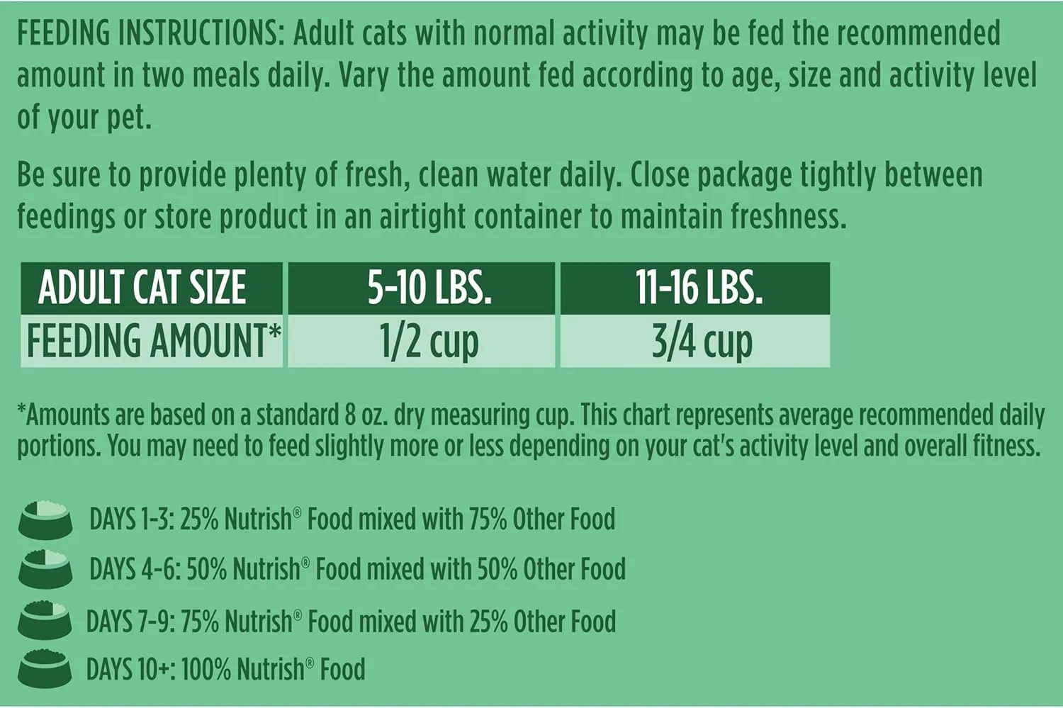 Rachael Ray Nutrish Indoor Complete Premium Natural Dry Cat Food, Chicken with Lentils & Salmon Recipe, 6 Pounds (Packaging May Vary)