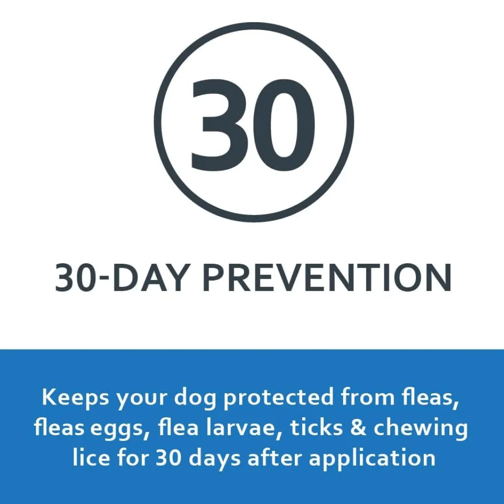 Sentry Fiproguard Plus Topical Flea & Tick Treatment for Dogs 44-88 lbs