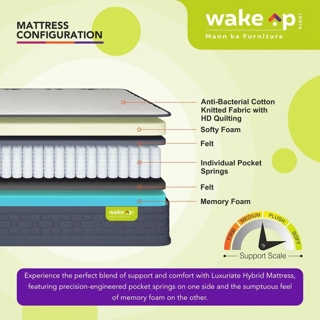 Single Size Luxuriate Orthopedic Hybrid Memory Foam Pocket Spring Mattress