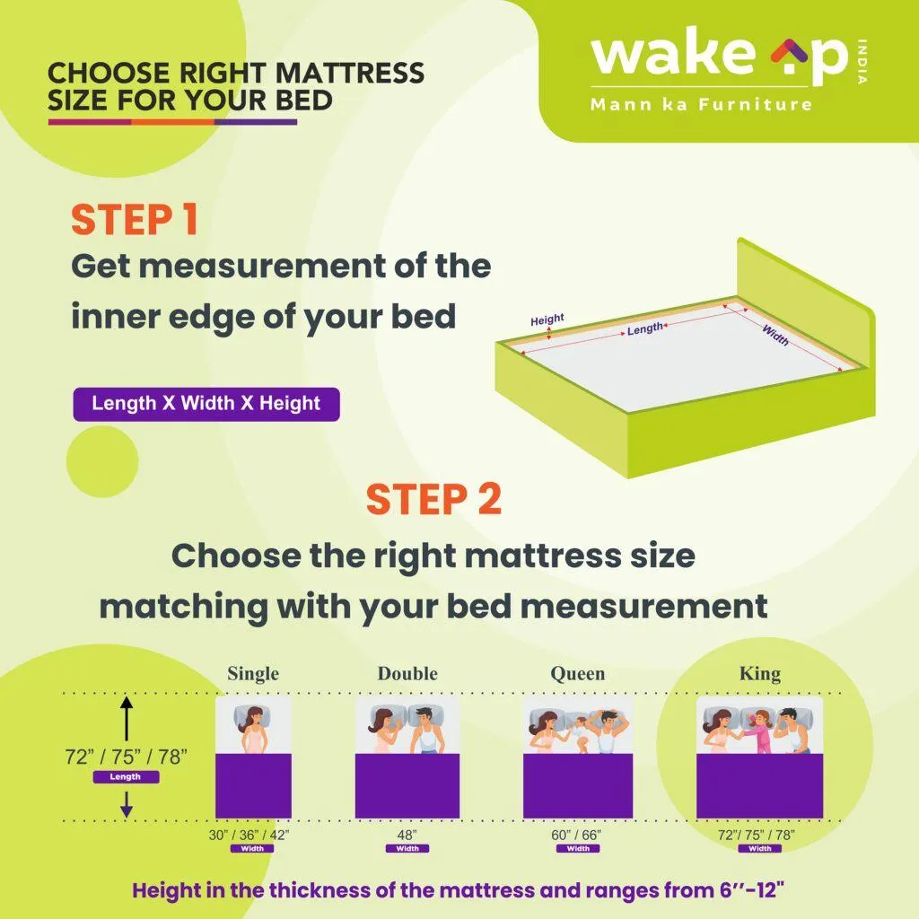 Single Size Luxuriate Orthopedic Hybrid Memory Foam Pocket Spring Mattress