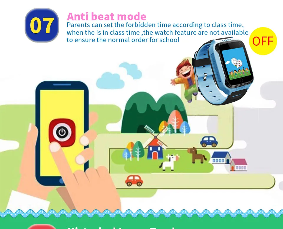 Smart Watch GPS for Kids