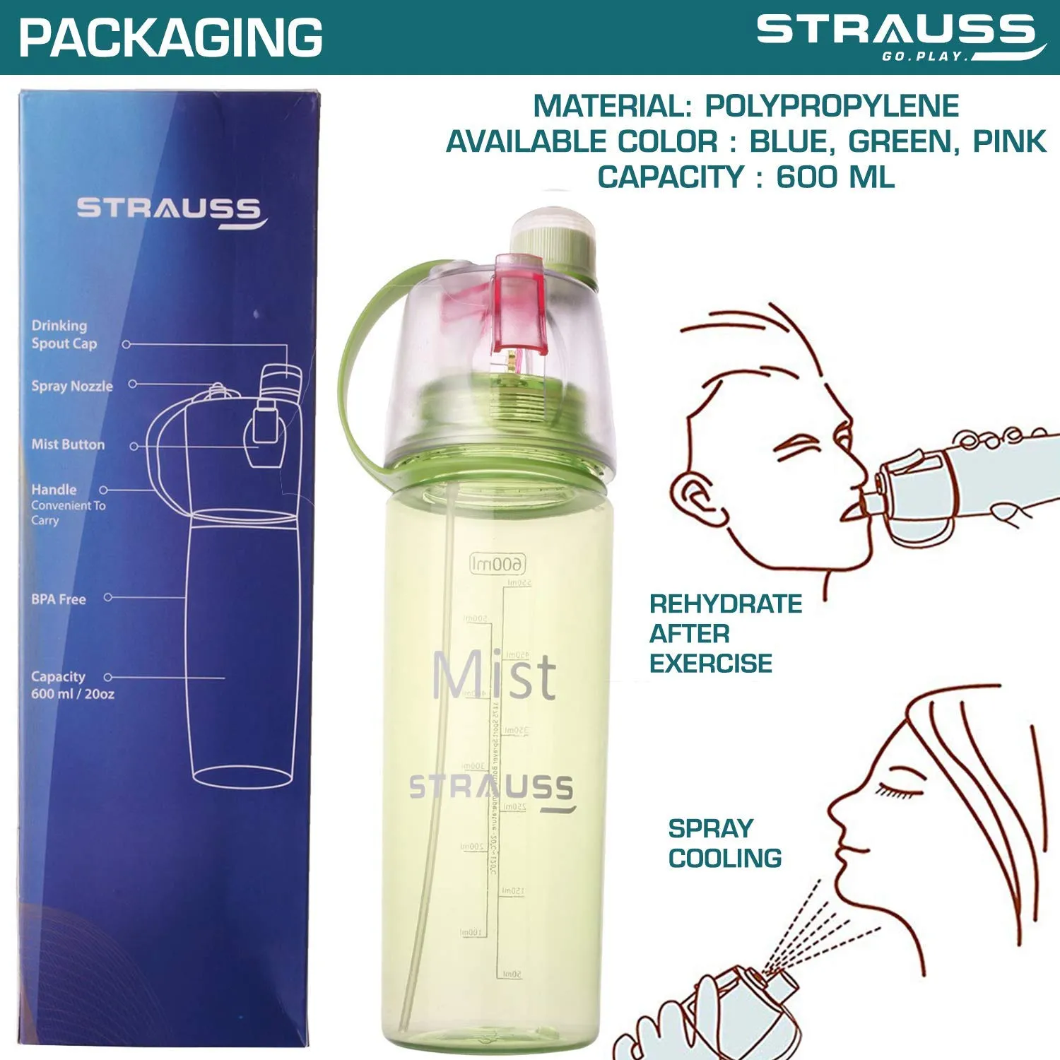 STRAUSS Water Mist Spray Bottle, 600 ml (Blue)